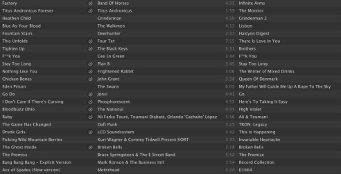 treats tracklist.jpg